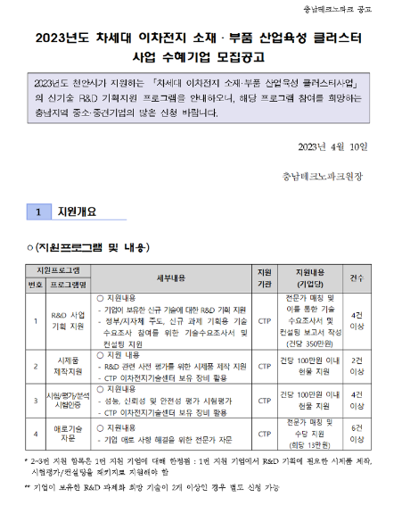 [충남] 천안시 2023년 차세대 이차전지 소재ㆍ부품 산업육성 클러스터 사업 수혜기업 모집 공고