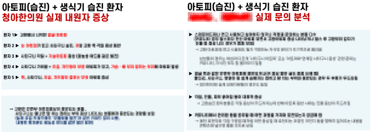  고환 가려움, 각질은 어떻게든 숨겨봤는데... 귀·두피·목까지 그러니까 미쳐버리겠어요.