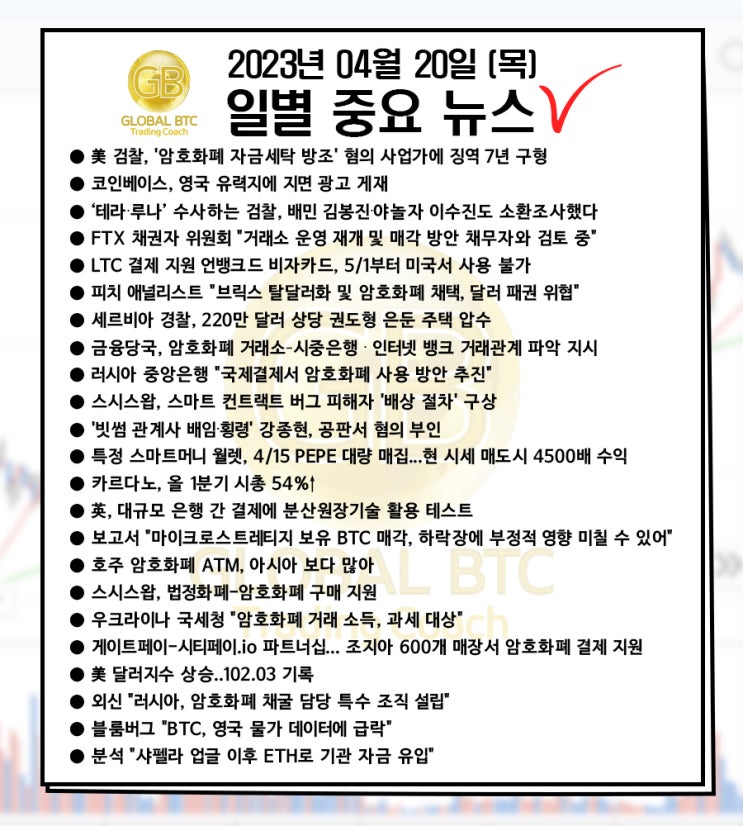  2023년 04월 20일 (목) 일별 중요 뉴스