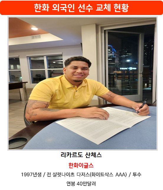 <b>한화</b> 이글스 스미스 대체 새 <b>외국인 투수</b> 좌완 리카르도 산체스... 
