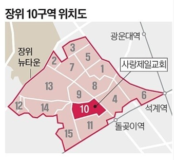 장위10구역 재개발 추진