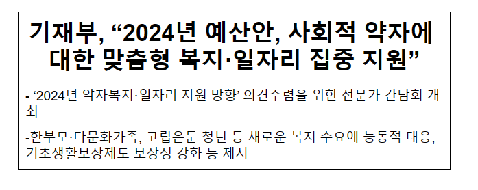 최상대 차관 '2024년 약자복지·일자리 지원 방향' 간담회 개최