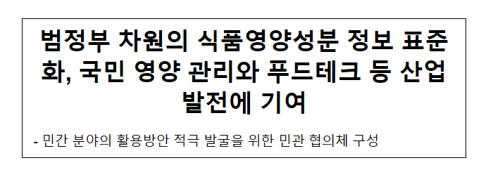 범정부 차원의 식품영양성분 정보 표준화, 국민 영양 관리와 푸드테크 등 산업발전에 기여