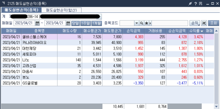  4월21일 매매일지(8승1패)-오랜만이야,셀바스!