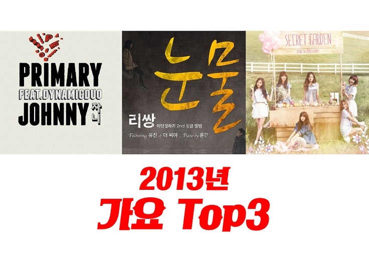 2010년대 히트곡 발라드 댄스곡 2013년 히트곡 가요 TOP3 : 자니 - 프라이머리 (Ft. 다듀), 눈물 - 리쌍 (Ft. 씨야 유진), NoNoNo (노노노) - 에이핑크