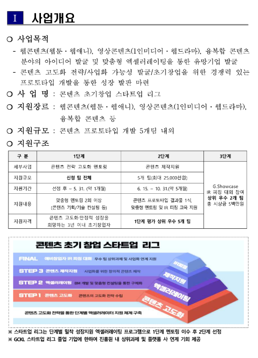 [광주] 2023년 광주콘텐츠코리아랩 콘텐츠 초기창업 스타트업 리그 모집 공고