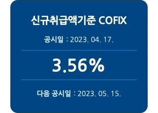 혼돈의 4월 코픽스(COFIX) 금리 반등 원인과 대출 금리 영향