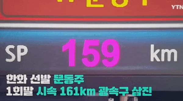 <b>한화</b> 이글스 <b>문동주</b> 프로필 토종 한국 최초 100마일 역대 선수... 