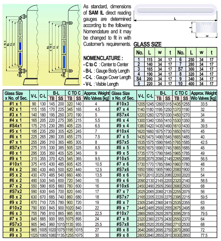  [계장/Level] Level Gauge Dimension