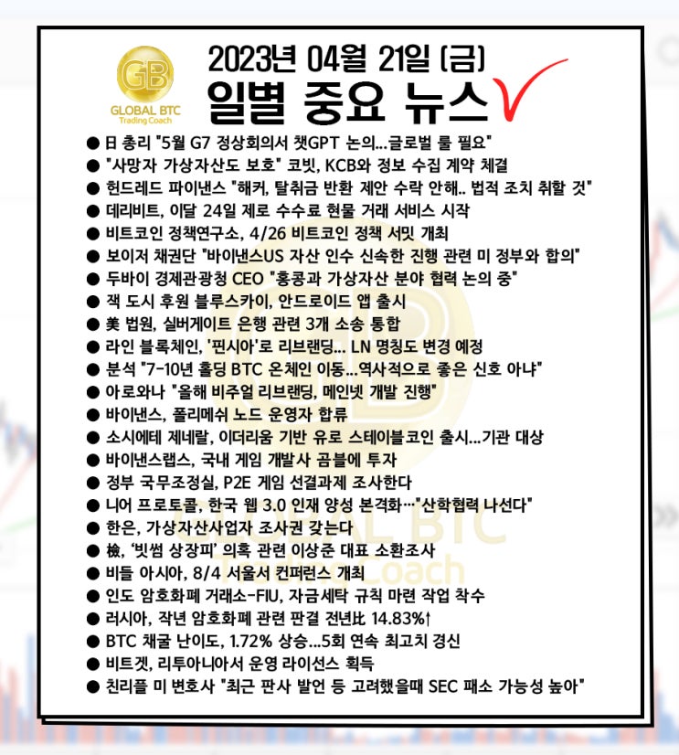  2023년 04월 21일 (금) 일별 중요 뉴스