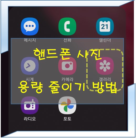  핸드폰 사진 이미지 용량 줄이기 방법 (갤럭시 갤러리 or 카카오톡)