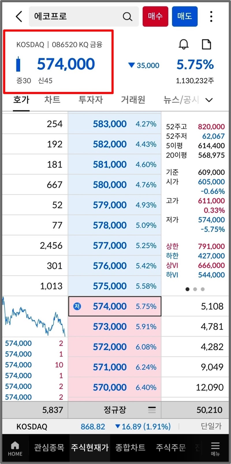 호가창 공부해볼까요? 주식기초 1 : 네이버 블로그