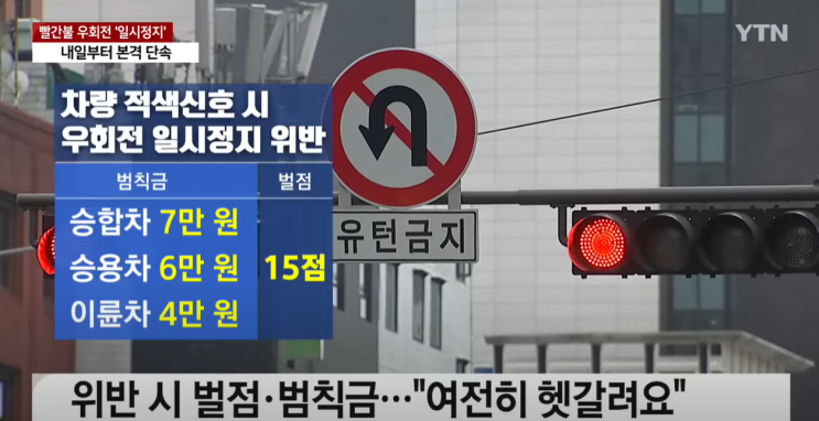 빨간불 우회전 일시정지 , 4/22부터 본격 단속 빨간불 우회전 일시정지 , 4/22부터 본격 단속