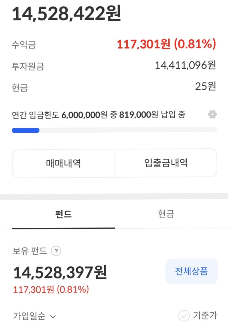  연금펀드(한국포스증권) 4월1일 잔고현황