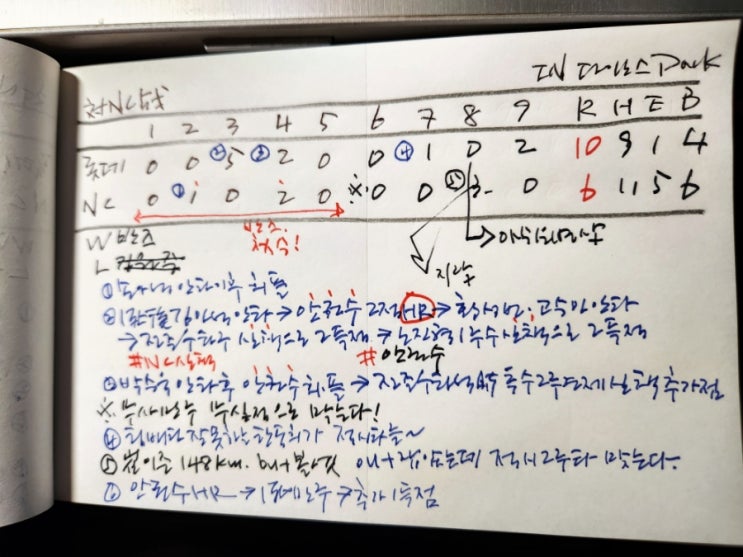 낙동강더비 <b>롯데</b>자이언츠 <b>3연승</b> 그리고 NC다이노스 연패!