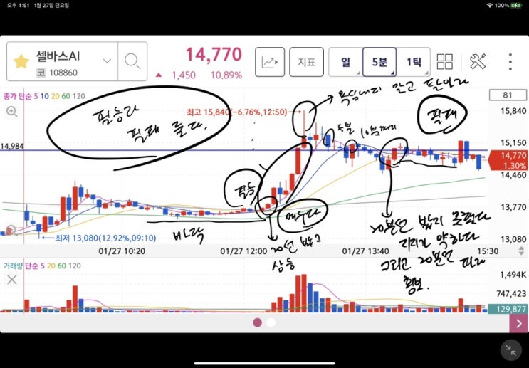  헬스 트레이너에서 트레이더로