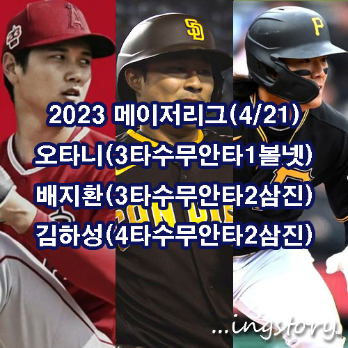 (3타수무안타2삼진),<b>김하성</b>(4타수무안타2삼진)성적 및... 