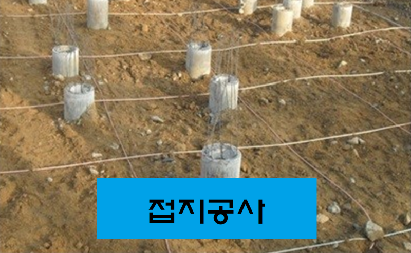 독립접지, 공통접지, 통합접지 : 네이버 블로그
