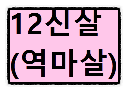 십이신살(12신살)의 대한 종류 그리고 해석과 의미들(#10) - 역마살 - 십이신살(12신살)의 대한 종류 그리고 해석과 의미들(#10) - 역마살 -