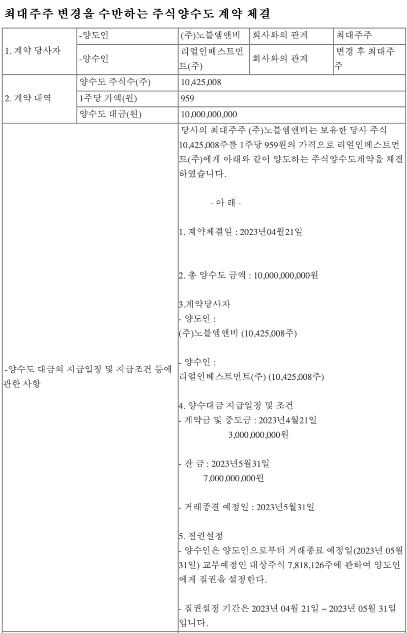 투비소프트 주가 상승 이유(+리얼인베스트먼트) : 네이버 블로그
