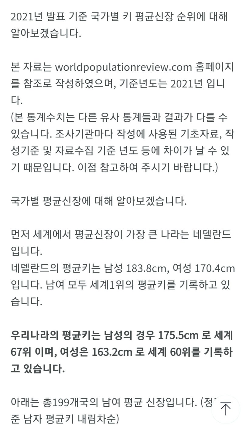 국가별 평균신장 순위 (2021년, 199개국) : 네이버 블로그