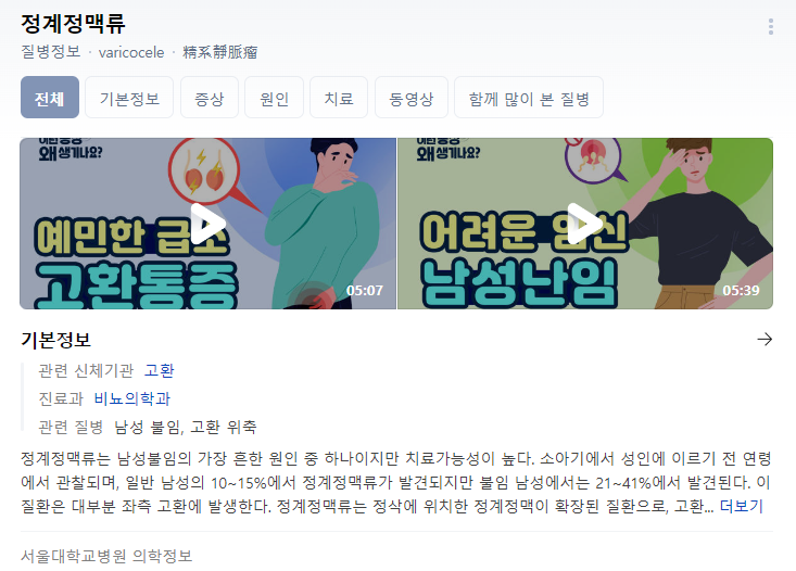 정계정맥류 수술 후 재발2회 관리후기