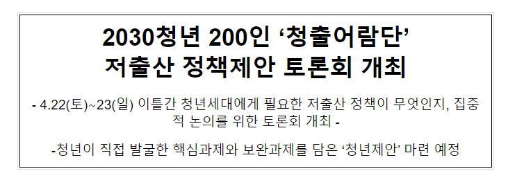 2030청년 200인 ‘청출어람단’ 저출산 정책제안 토론회 개최