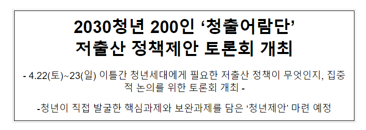 2030청년 200인 ‘청출어람단’ 저출산 정책제안 토론회 개최 2030청년 200인 ‘청출어람단’ 저출산 정책제안 토론회 개최
