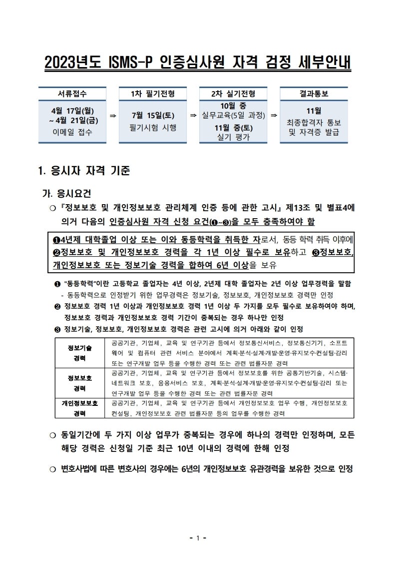 ISMS-P 정보공유,모의고사,암기정보,꿀팁,출제예상문제,질문/답변,스터디 정보 등 본인이 알고 있는 정보 함께 공유해요 : 네이버  블로그