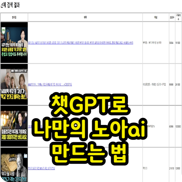  챗GPT 사용법 ; 유사 유튜브 검색 노아AI 만드는 방법