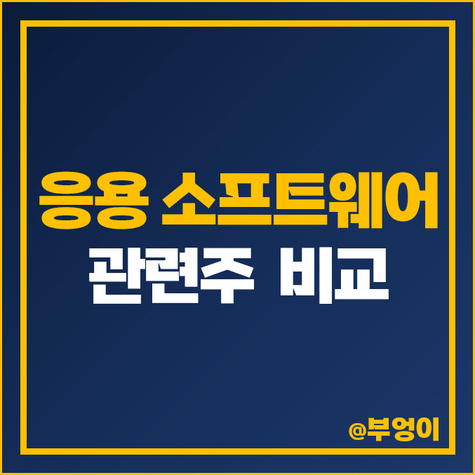 미국 응용 소프트웨어 관련주 비교 : CRM 우버 등 주식 주가 PER PBR 매출액 시가총액 목표가 순위