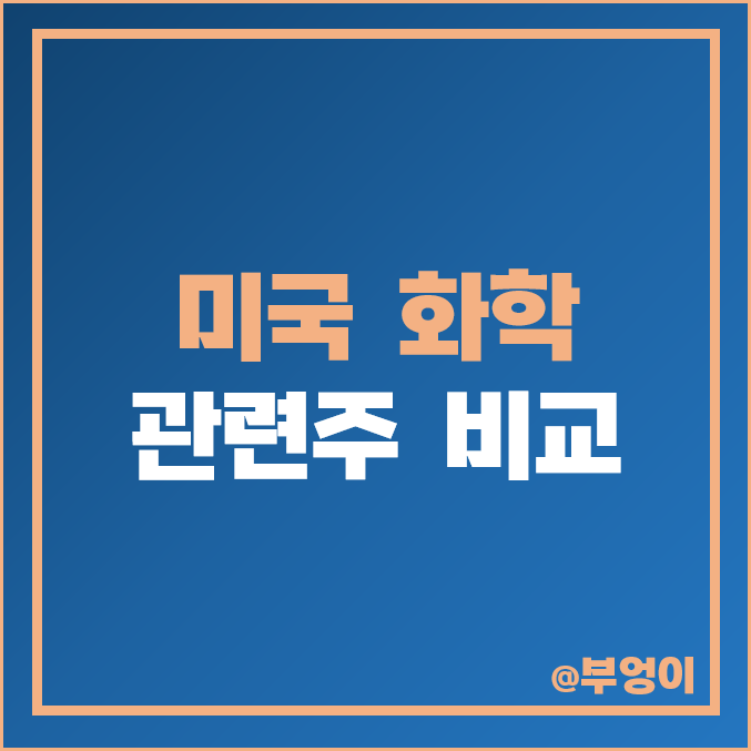 미국 화학 관련주 비교 : 산업재 화학주 주식 주가 PER PBR 배당금 시가총액 목표가 순위 미국 화학 관련주 비교 : 산업재 화학주 주식 주가 PER PBR 배당금 시가총액 목표가 순위