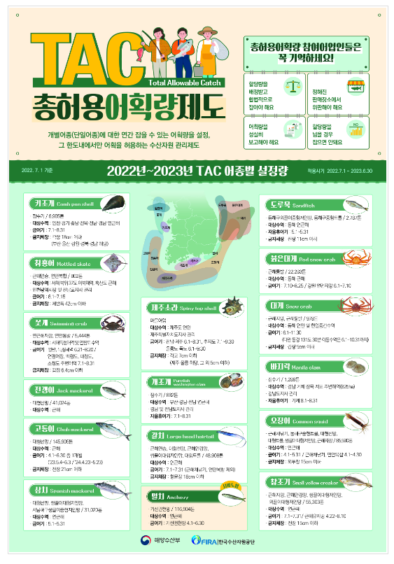 다음 어기 총허용어획량 설정에 앞서 어업인의 목소리 듣는다 다음 어기 총허용어획량 설정에 앞서 어업인의 목소리 듣는다