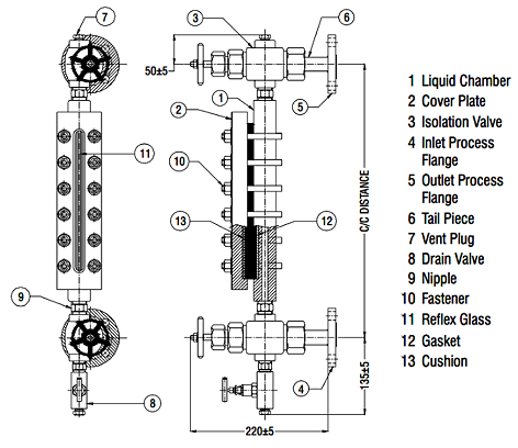  [계장/Level] Level Gauge Specification