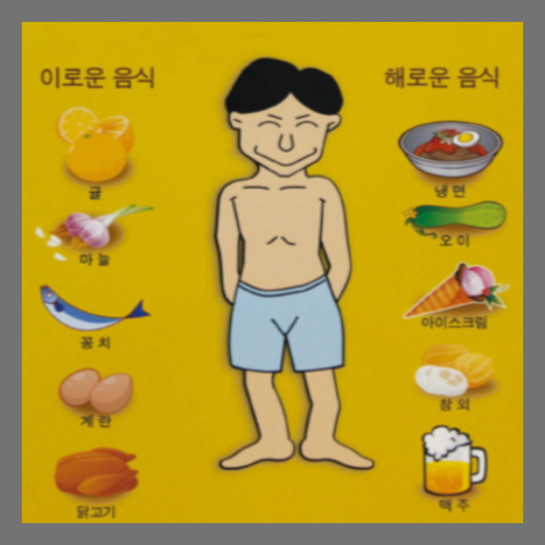  소음인 음식의 시대별 의가별 비교