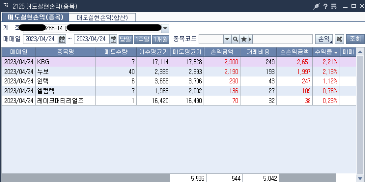  4월24일 매매일지(5승0패)-매매할게 없다 없어~