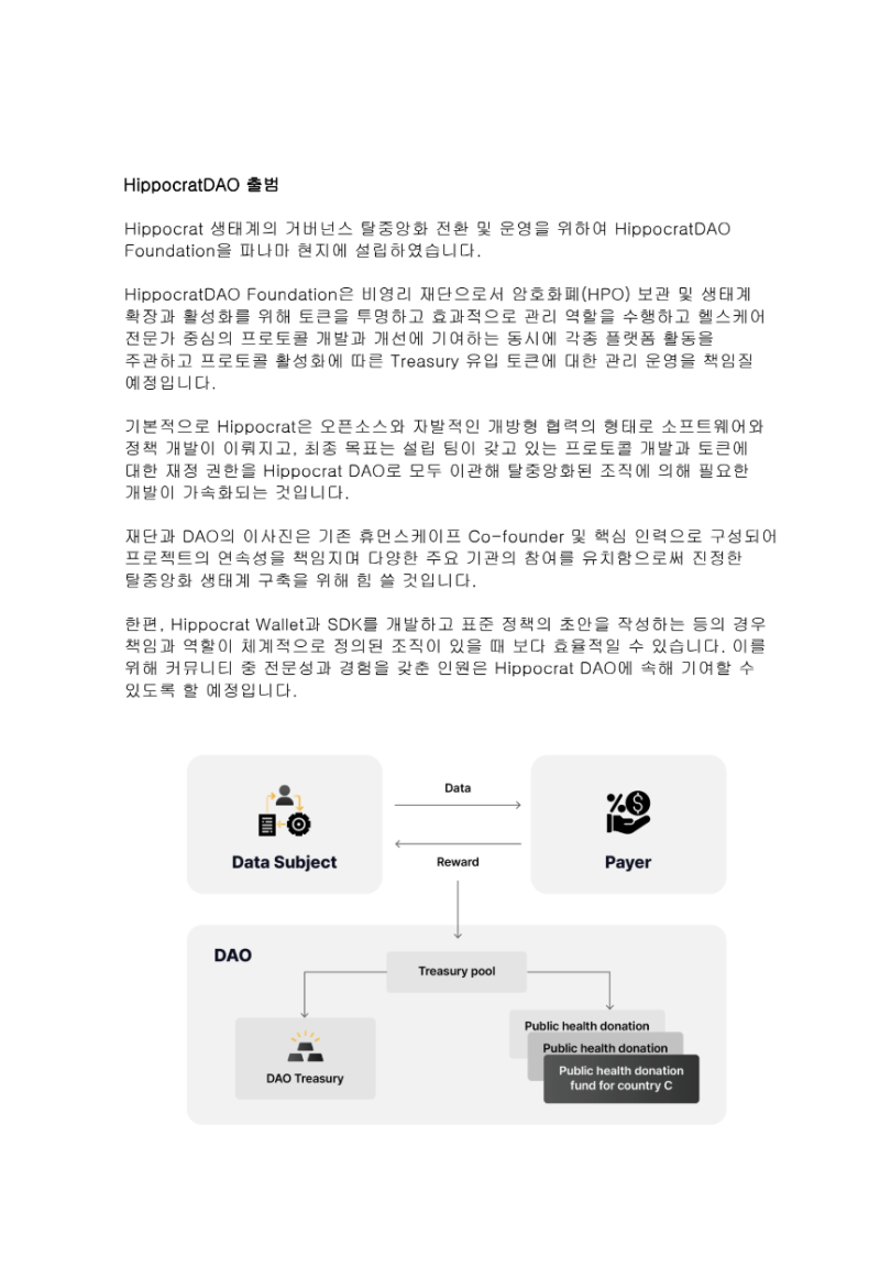 알트코인 호재일정 4월 5월 2분기 with 취미생활방 : 네이버 블로그