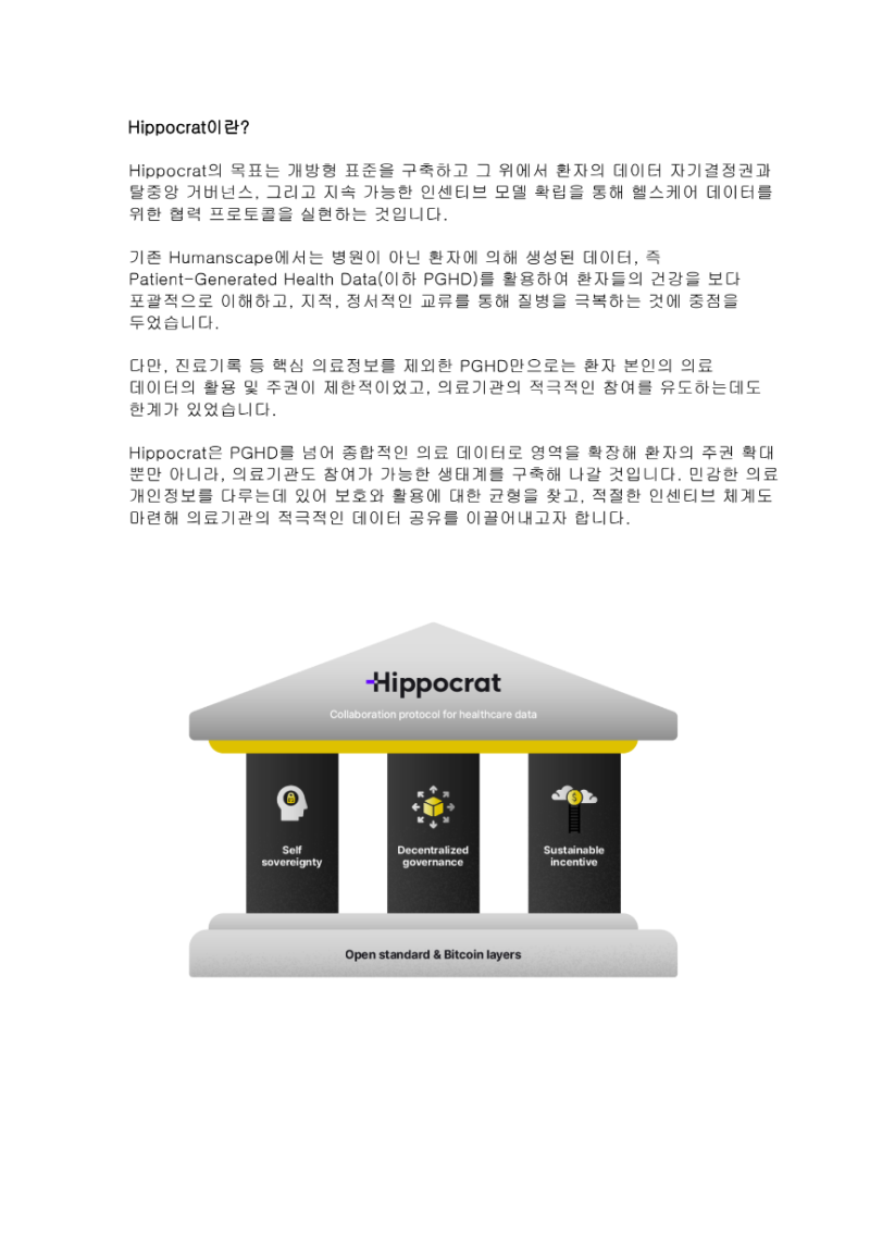 알트코인 호재일정 4월 5월 2분기 with 취미생활방 : 네이버 블로그