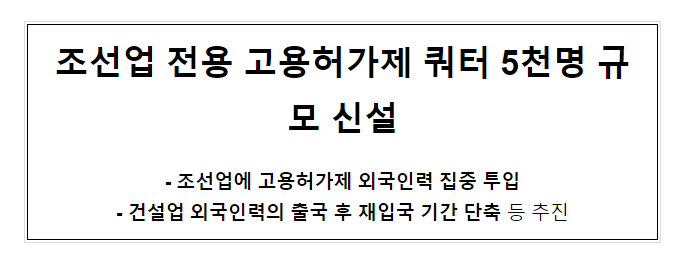 조선업 전용 고용허가제 쿼터 5천명 규모 신설 조선업 전용 고용허가제 쿼터 5천명 규모 신설