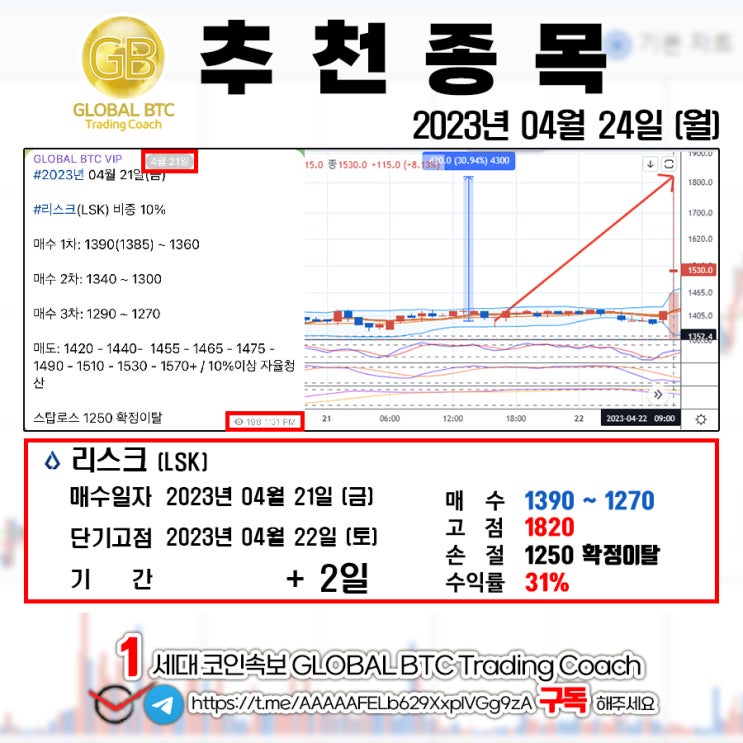  2023년 04월 24일 (월) GLOBAL BTC 추천결과