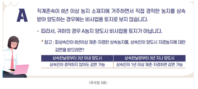  상속받은 농지를 직접 경작하지 않고 농지은행  위탁후 양도시 비사업용 토지 (농지) 양도소득세 과세여부와 양도소득세율, 장기보유특별공제 - 매매 세금 농지원부