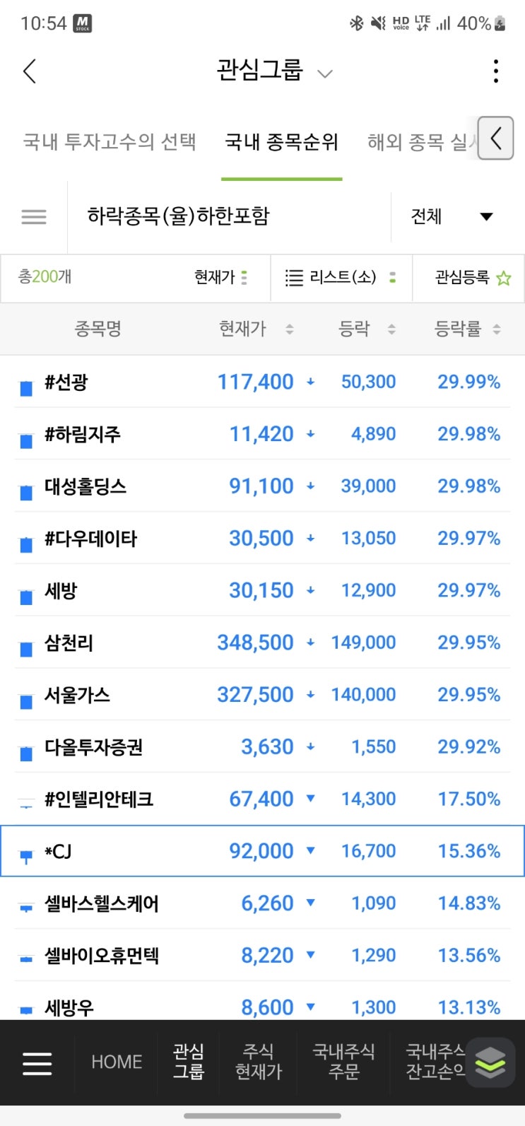  하한가