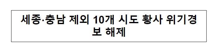 세종·충남 제외 10개 시도 황사 위기경보 해제 세종·충남 제외 10개 시도 황사 위기경보 해제