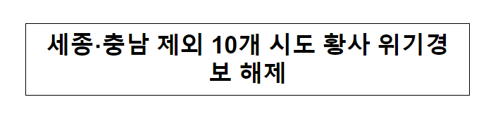 세종·충남 제외 10개 시도 황사 위기경보 해제