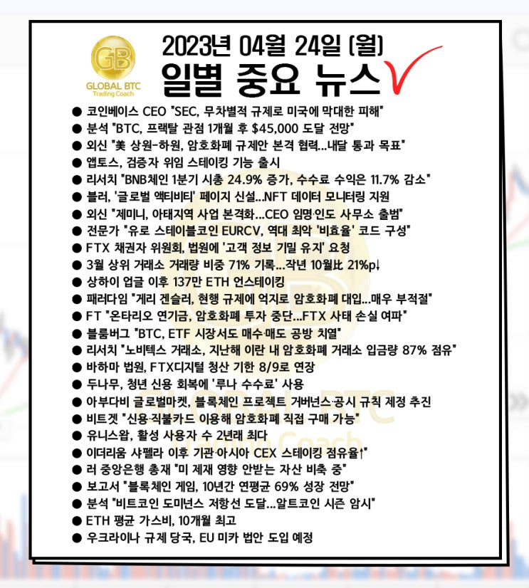  2023년 04월 24일 (월) 일별 중요 뉴스
