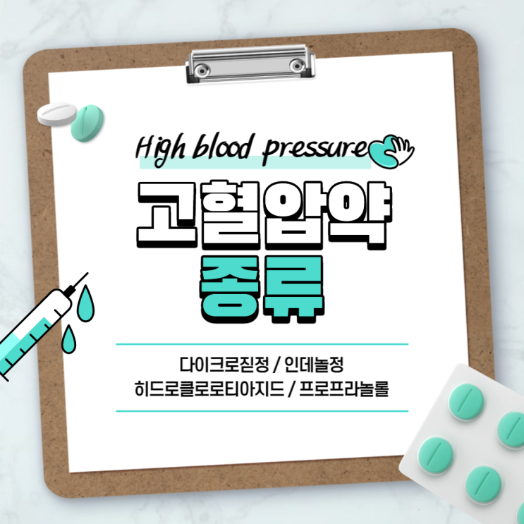  고혈압약 : 다이크로짇정 인데놀정 【#고혈압증상 #고혈압원인 #고혈압낮추는방법 #다이크로짇 #인데놀】