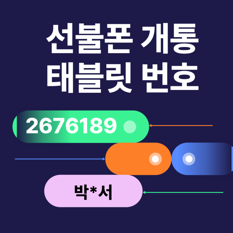  검암선불폰 개통에 필요한 태블릿 소유자 회원번호 2676189