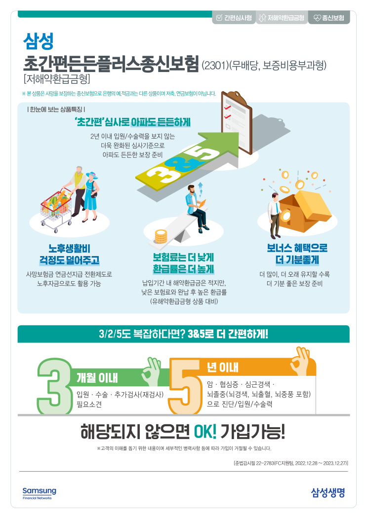  삼성 초간편든든플러스종신보험 ‘초간편’심사로 아파도 든든하게 노후생활비 걱정도 덜어주고 보험료는 낮게 환급률은 높게