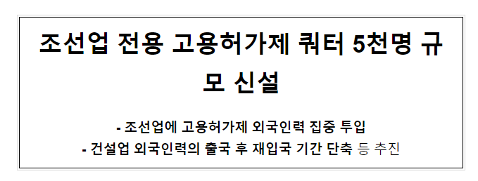 조선업 전용 고용허가제 쿼터 5천명 규모 신설