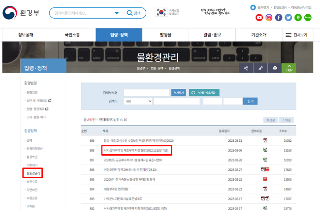  2023 낚시 금지구역 확인 방법 및 낚시 금지구역 벌금